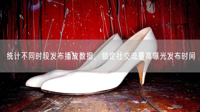 数据分析揭秘：如何锁定社交流量高曝光发布时间